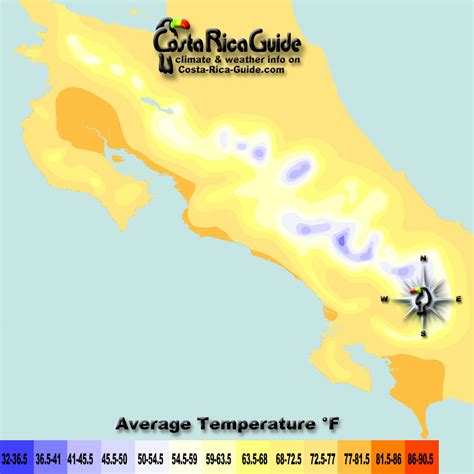 costa rica weather in february averages